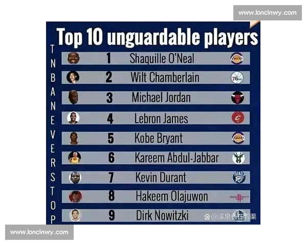 单赛季 150 抢断 + 150 盖帽:历史级防守成就,哪些球星做到过? 单赛季 150 抢断 + 150 盖帽:历史级防守成就,哪些球星做到过?